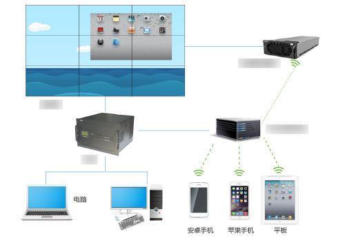 华为手机原装充电器(华为nova6原装数据线是什么样的？)